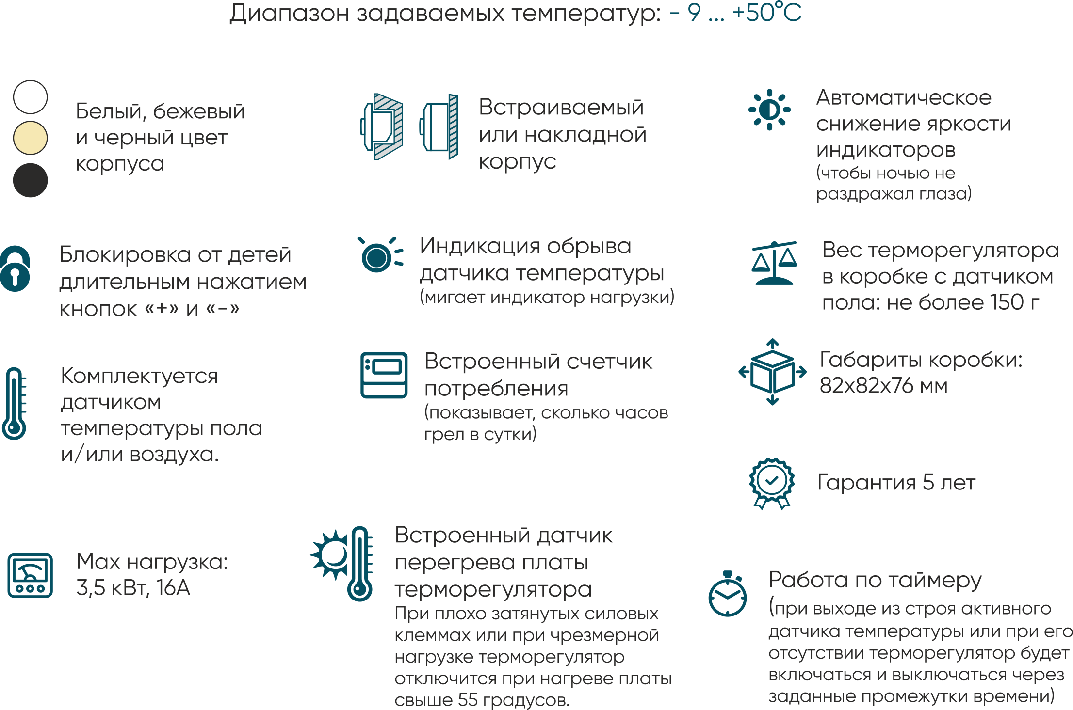 Терморегулятор ЭргоЛайт ТР-09 ВП