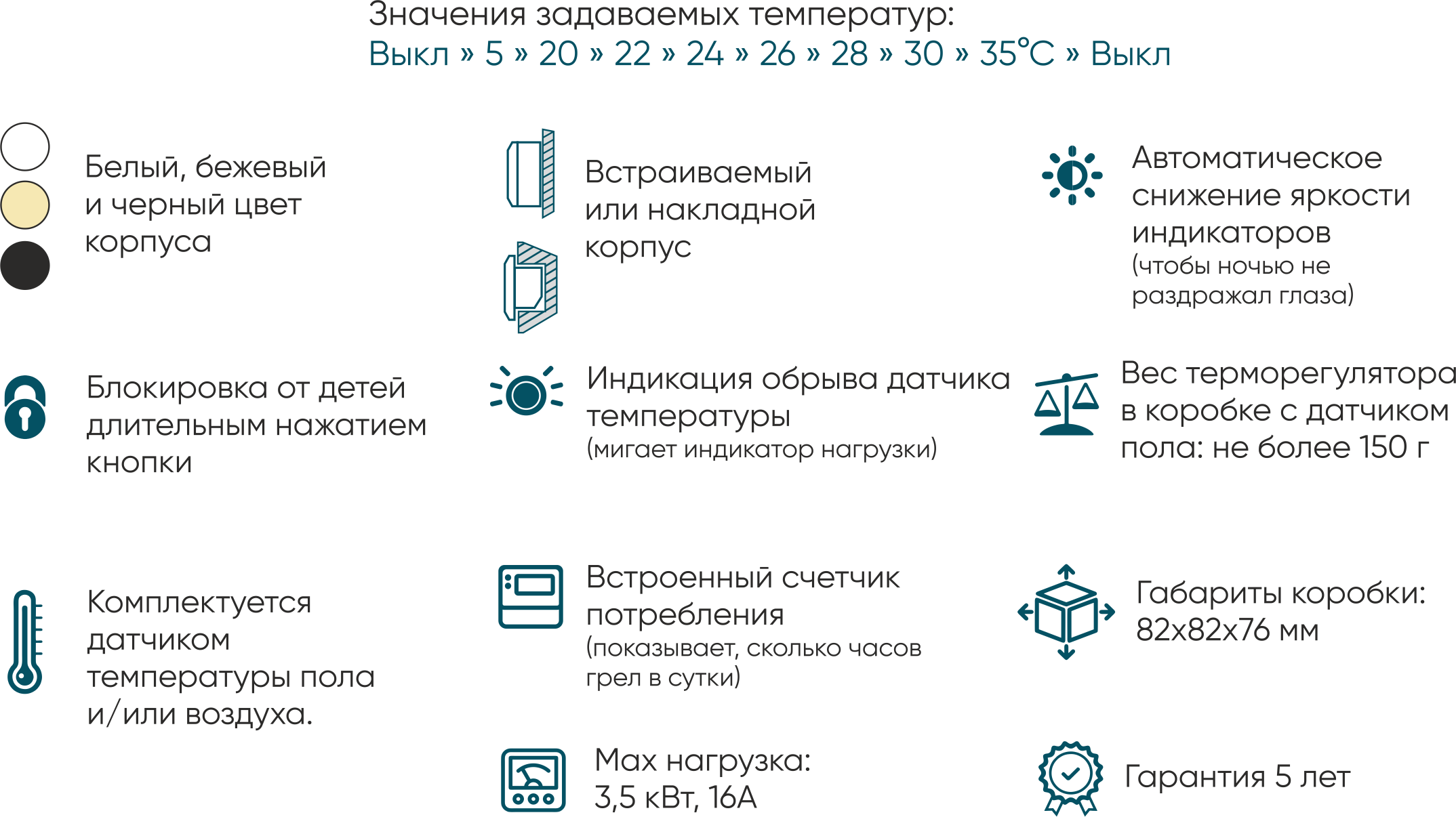 Терморегулятор ЭргоЛайт ТР-01.2 В